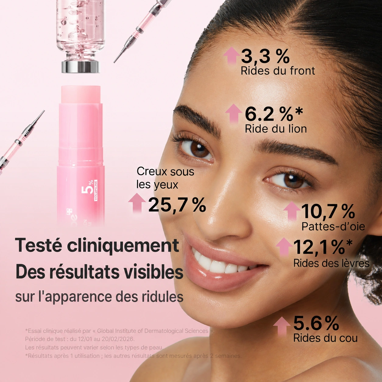 Résultats du test clinique sur l’apparence des ridules, avec conditions de test.
